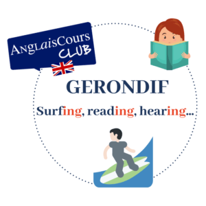 Le gérondif anglais - base verbale+ing