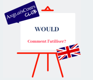 Comment utiliser would en anglais?