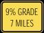 Un panneau 9% grade 7 miles aux États-Unis.