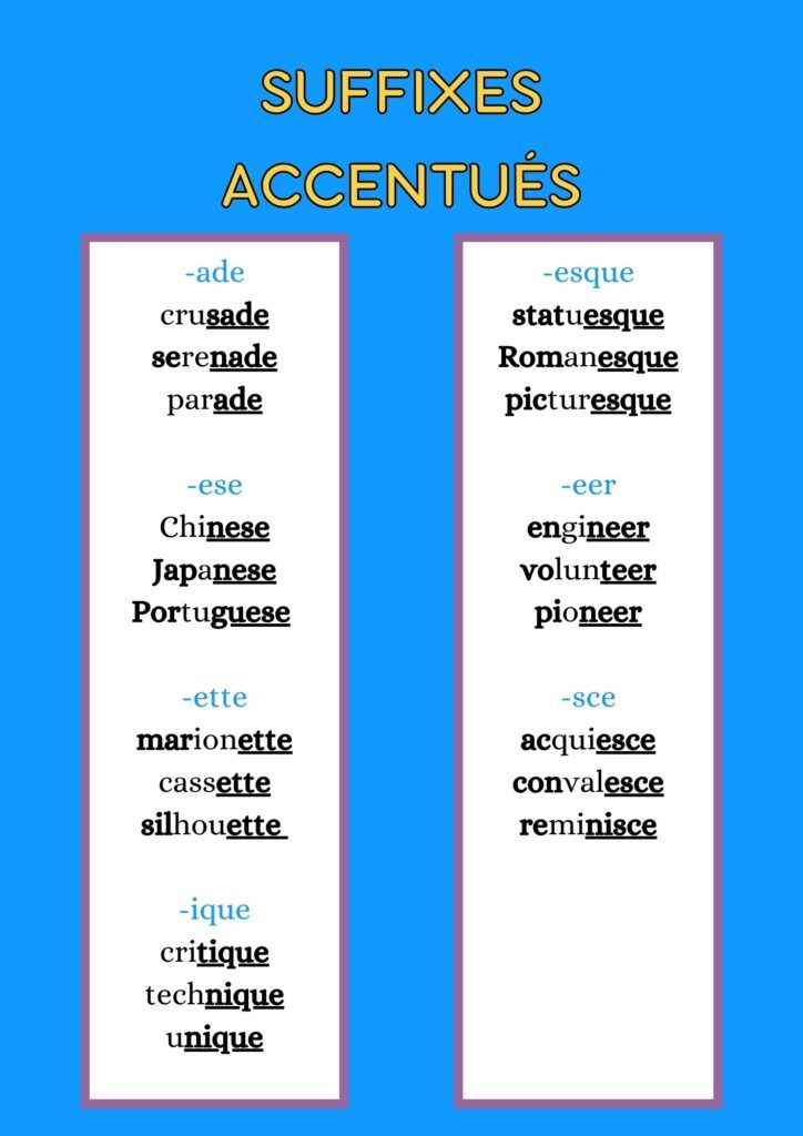 Suffixes accentués en anglais