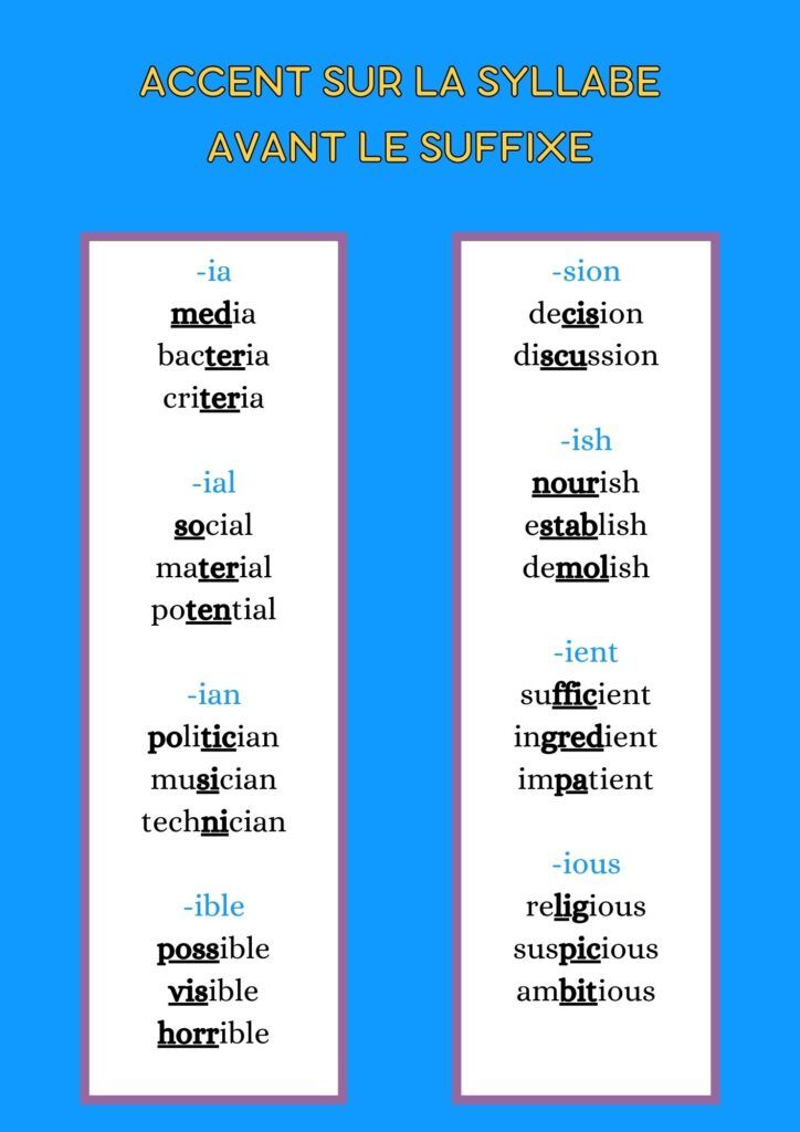 Liste des mots dont l'accent tonique tombe sur la syllabe avant le suffixe.