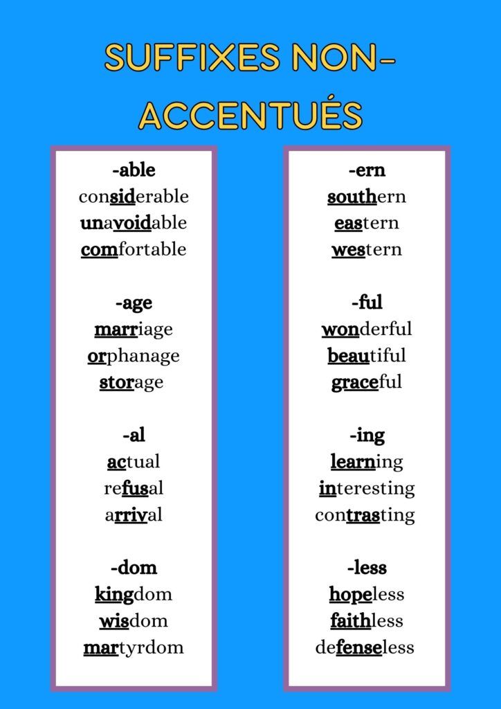 Suffixes non-accentués - L'accent tonique en anglais