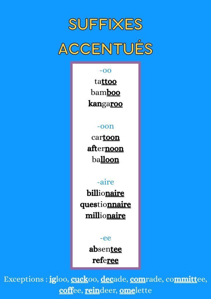 Suffixes accentués en anglais - La suite