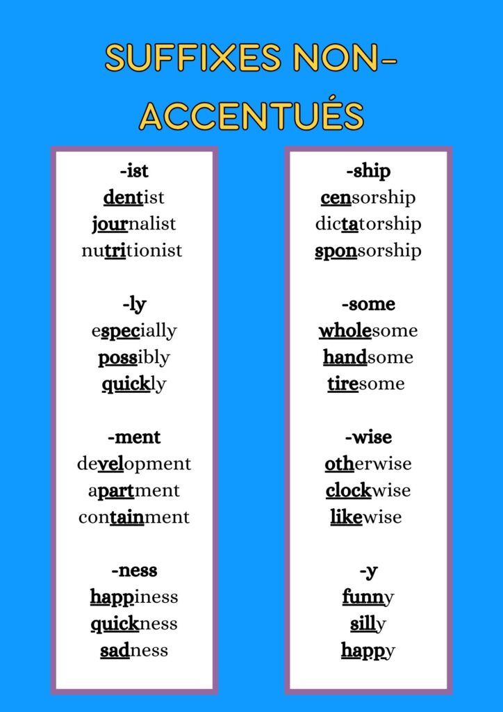 Suffixes non-accentués en anglais, la suite