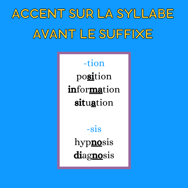 Suite des mots dont l'accent tonique tombe sur la syllabe avant le suffixe.