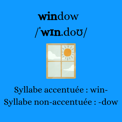 Accent tonique - exemple avec le mot window