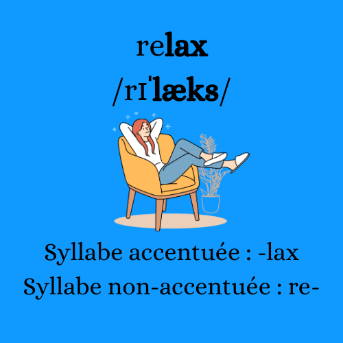 Exemple avec relax