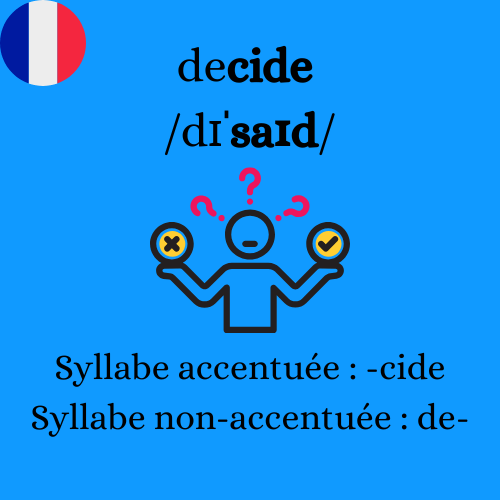 Accent tonique en anglais - exemple avec le mot decide