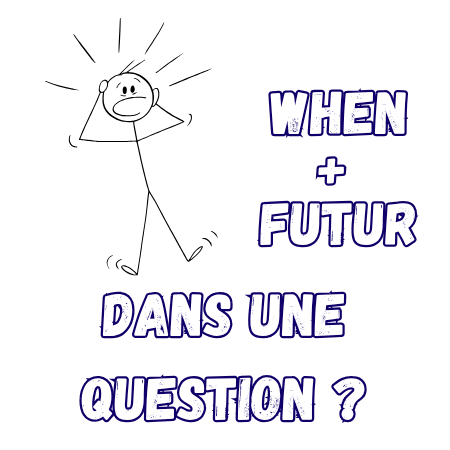 when suivi de will en anglais possible dans une question