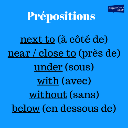 Grammaire anglaise - les prépositions