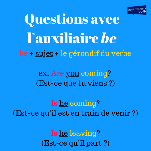 Exemples de questions avec l'auxiliaire to be (fiche de grammaire anglaise)