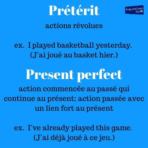 Le prétérit est utilisé pour décrire des actions révolues

par exemple, I played basketball yesterday.

Le present perfect s'utilise pour décrire une action commencée au passé qui continue au présent ou une action passée qui a un lien fort au présent.

Par exemple, I've already played this game. J'ai déjà joué à ce jeu. 

